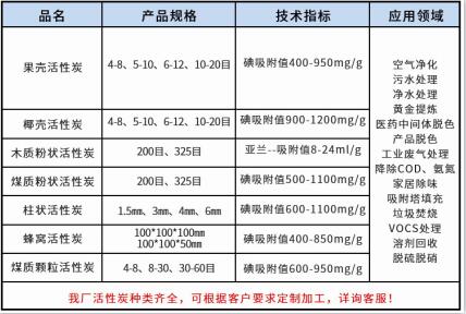 河北活性炭塔廠家