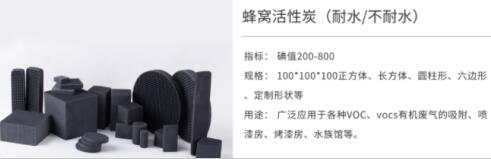 石家莊正規(guī)<a href=http://www.dashi8.cn/gkhxt/ target=_blank class=infotextkey>果殼活性炭</a>廠家報(bào)價(jià)的