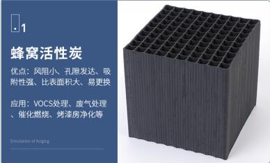 活性炭多少錢(qián)一斤斤