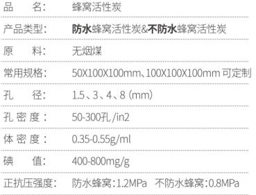 河南凈氣<a href=http://www.dashi8.cn/zzhxt/ target=_blank class=infotextkey>柱狀活性炭</a>廠家