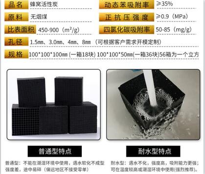 工業(yè)水處理<a href=http://www.dashi8.cn target=_blank class=infotextkey>活性炭批發(fā)</a>
