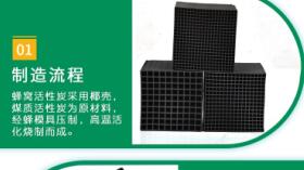 <a href=http://www.dashi8.cn/fwzhxt/ target=_blank class=infotextkey>蜂窩活性炭</a>廠家直銷價(jià)格多少錢一方