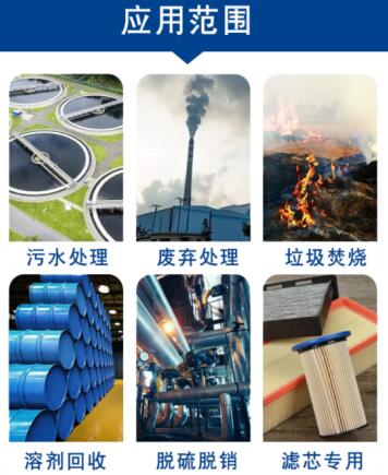 河北醫(yī)藥活性炭銷售廠家
